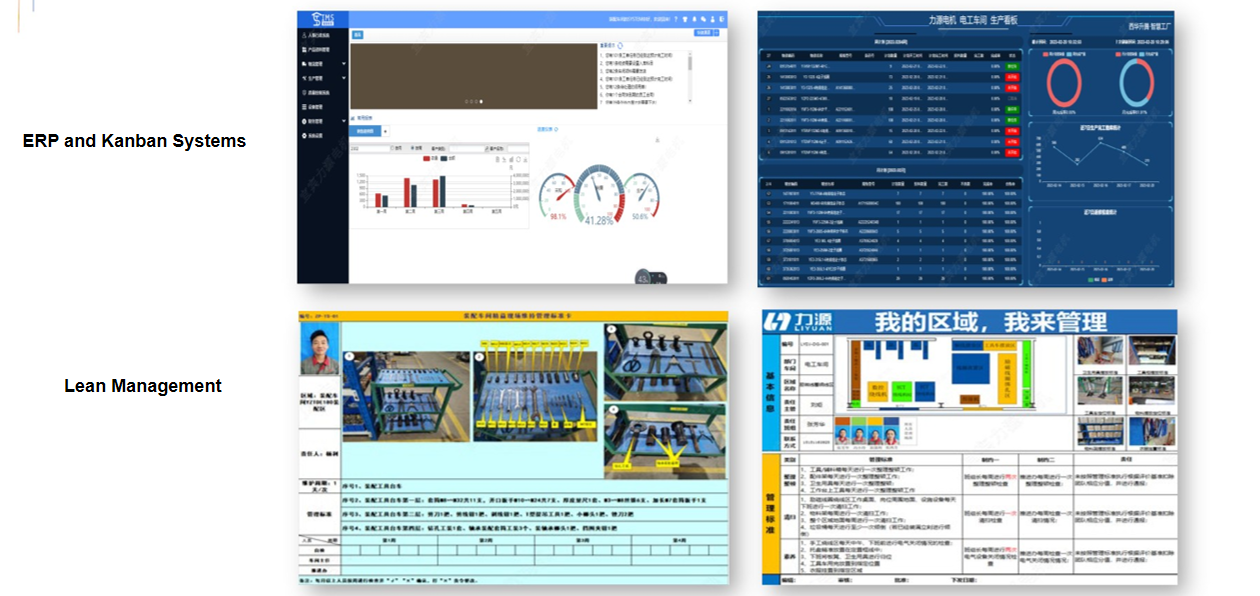 Refined scientific management capabilities
