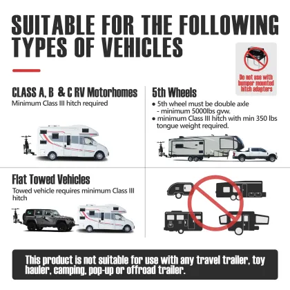 GreenPedal Outdoor Stainless Steel RV Hitch Bike Rack