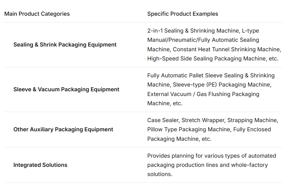 SBW PACK SBW PACK