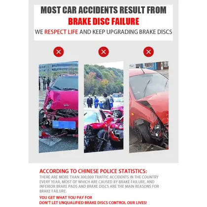 Wholesale American Models EBC Brake Discs with After-Sales Guarantee