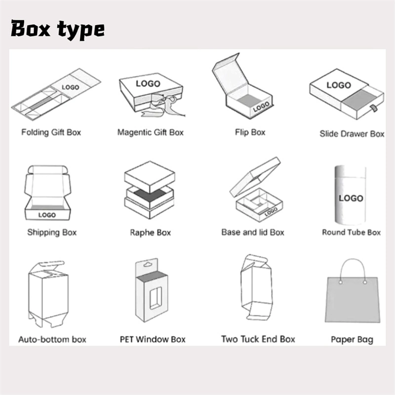 Jewelry Mailing Boxes Matte Lamination Electronic Tools Paper Packaging Box Carton Box Wholesale Custom Luxury Custom Printed Logo Packaging Box Cardboard Box