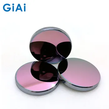 Customized High Precision Bandpass Optical Filter for Beauty Equipment - Giai Factory