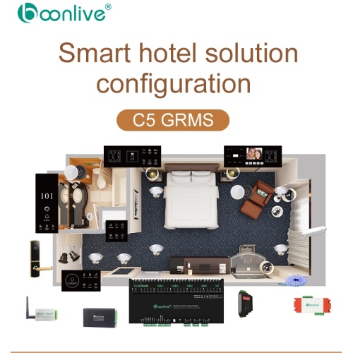 GRMS Hotel RCU Guest Room Control System.