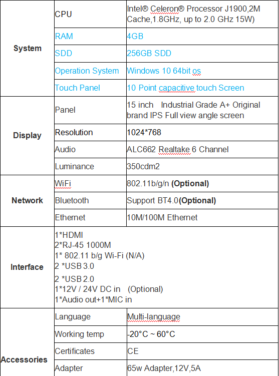 industrial panel pc stock