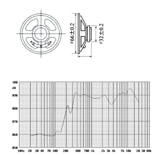 66mm speaker