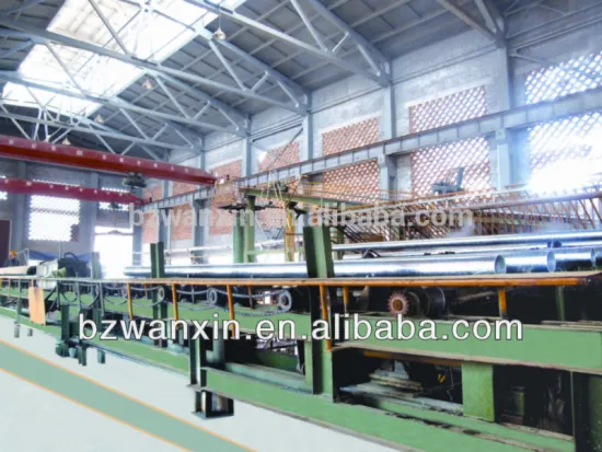hot dip galvanized line