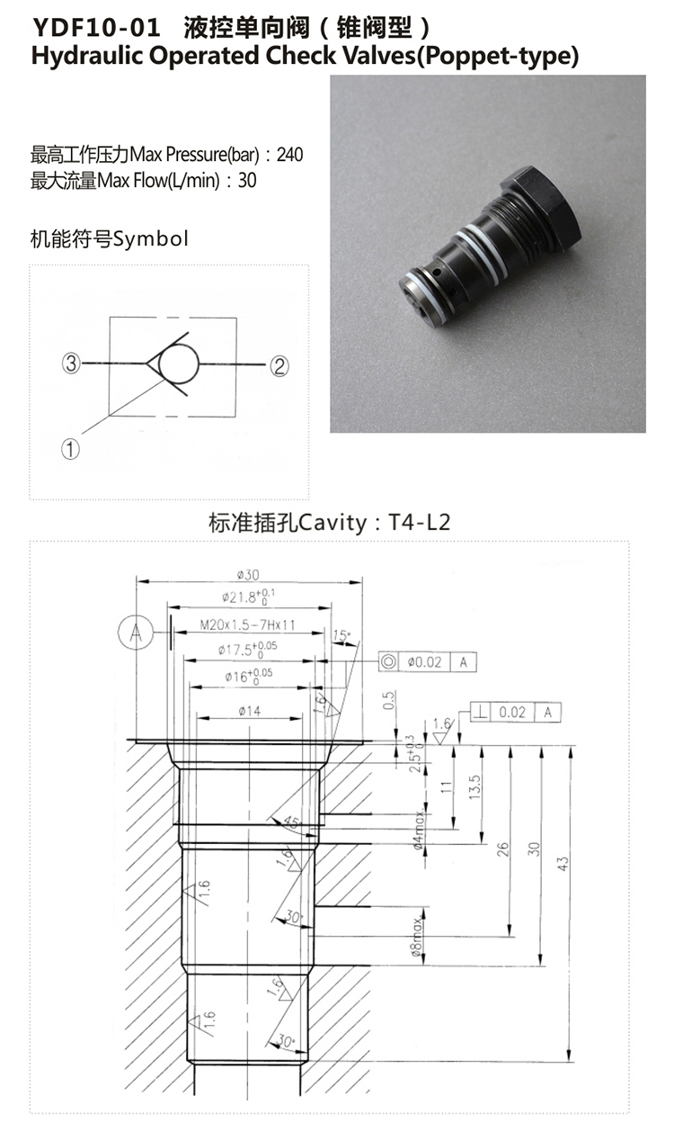 Hydraulic High Pressure Check Cartridge Poppet Valve