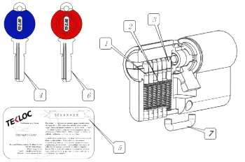 Computer Key Euro Cylinder 6pins