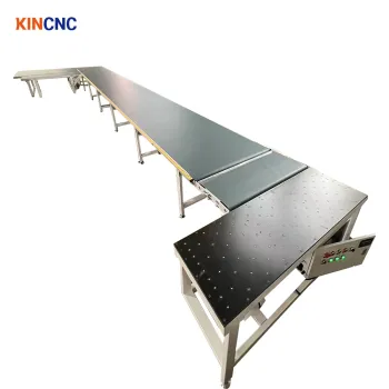 Industrial Edge Banding Machine for Wood Panel Board with PVC, Automate Conveyor Belt System: Price & Return Conveyor for Bander