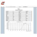 Servo-hydraulische statische universele testmachines