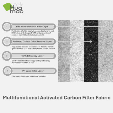 Tissu de filtre à carbone activé multifonctionnel
