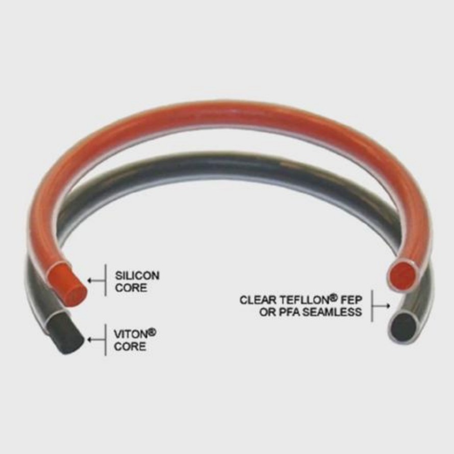 PTFE-coated O-ring2