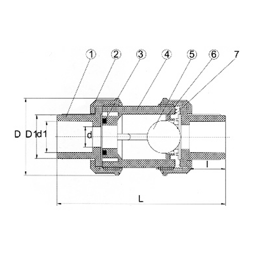 UPVC True Union Ball Valve لإمداد المياه