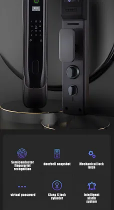 Smart Locks: Cloud-Based, Wi-Fi Enabled, Facial Recognition Door Locks with Camera
