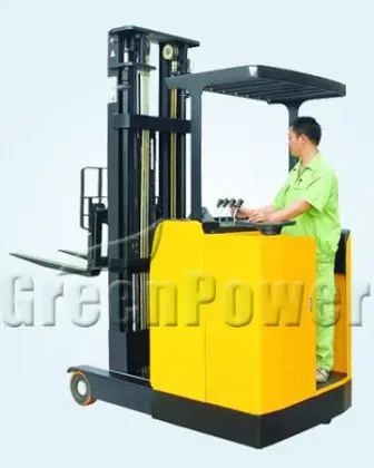 China Reach Trucks