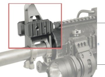 Vector Optics Side Picatinny Rail Clip Mount for Front Iron Sight