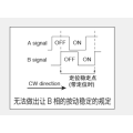 Ec12 series Incremental encoder