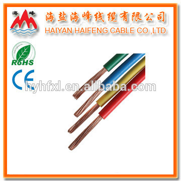 PVC Insulated Building Wire and Cable