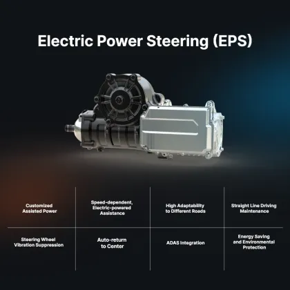 EPS System: 250kw 180kw Peak Power 1950Nm Electric Motor for Truck Power Steering