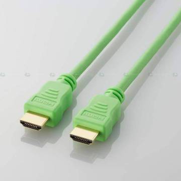 HDMI 1.4 cable support 1080p