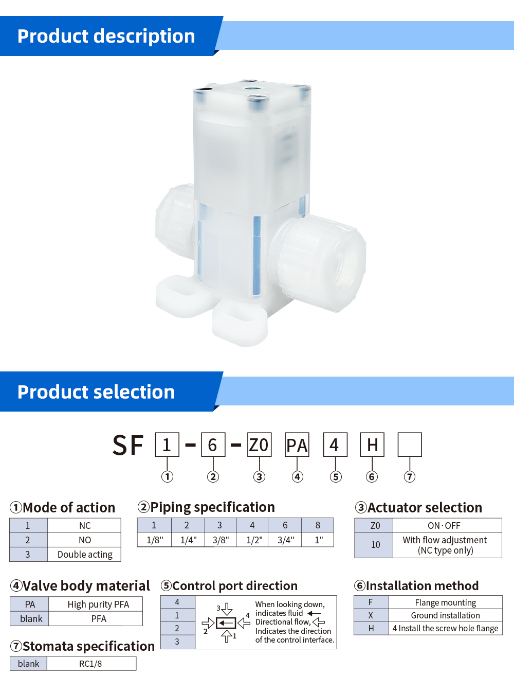 High Purity Air Operated Chemical Liquid Valve_01