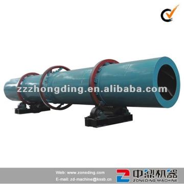 China Leading Tunnel Dryer with ISO,CE Certificate