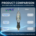 LiuHJG Universal 12V Motorcycle Indicator Light Waterproof LED Auxiliary Turn Signal Light