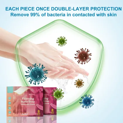 Environmentally-Friendly Foaming Hand Soap Tablets: Sustainable and Antibacterial Hand Wash Sheets
