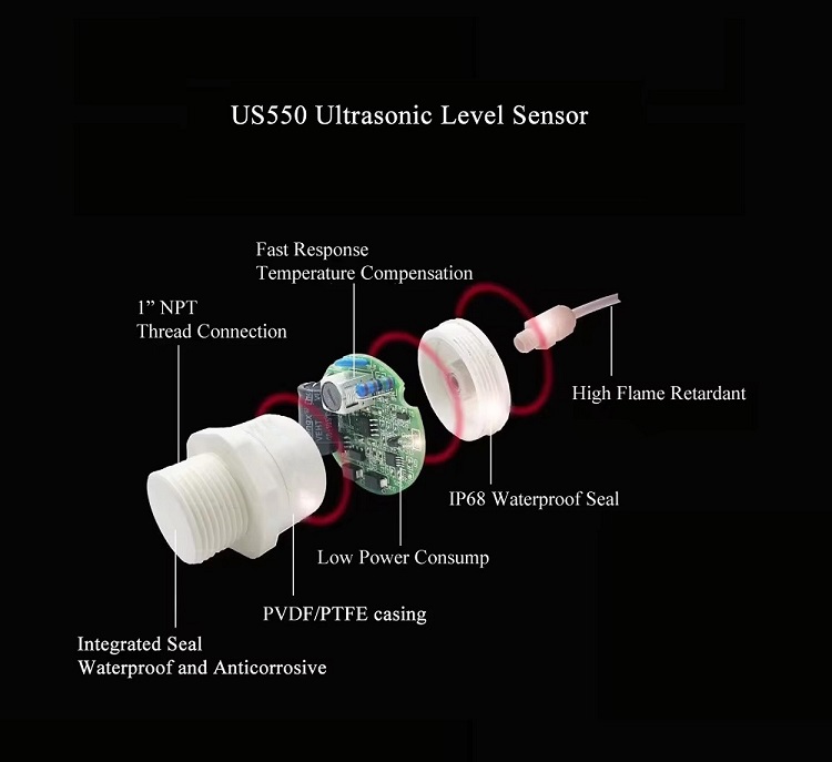 Ultrasonic Level Sensor Price