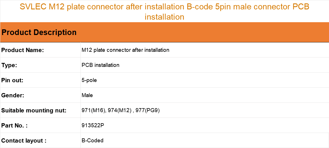 M12 plate connector after installation