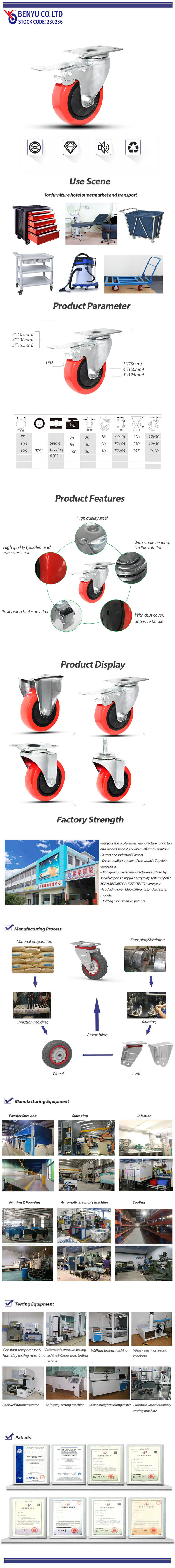 TPU Rotating Wheels