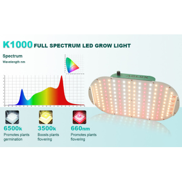 Aglex 100w लघु क्वांटम बोर्ड एलईडी ग्रो लाइट्स