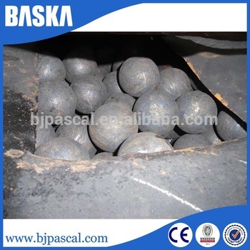 Gold supplier china grinding media wearable 50mn forged steel ball for mill