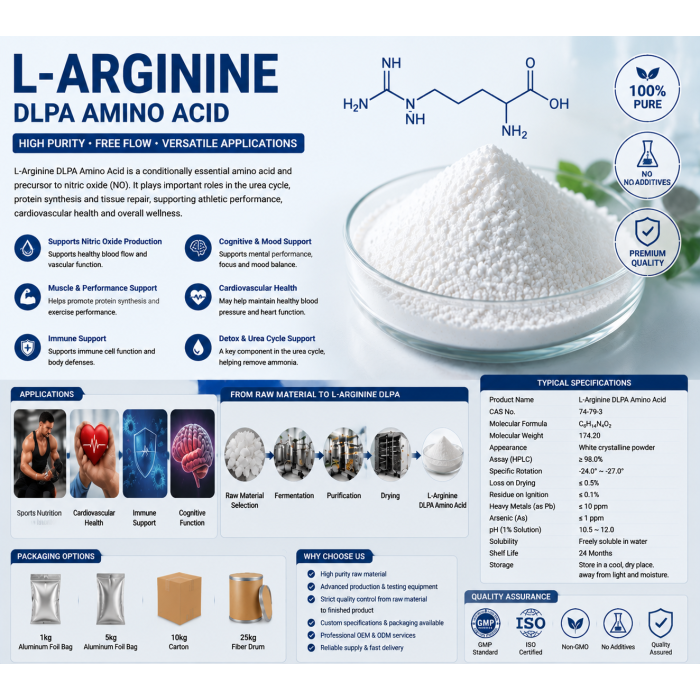 Ingrediente de nutrición deportiva L-arginina