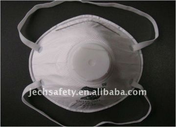 Dust Mask & Respirator (JK15004)
