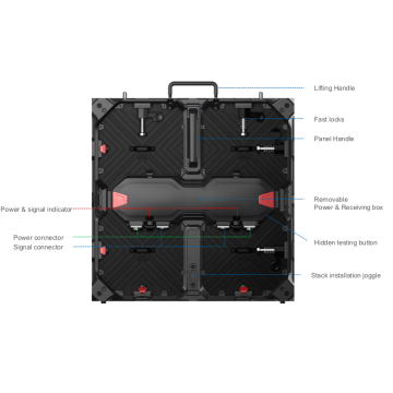 audio visual equipment rental san francisco amazon