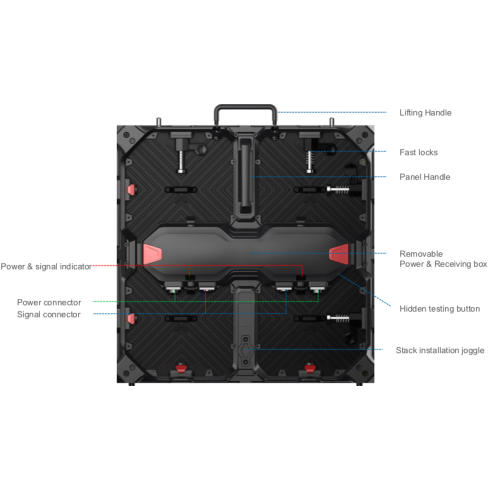 audio visual equipment rental san francisco amazon