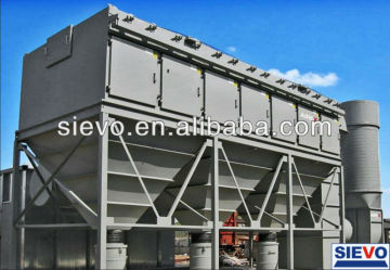 High Active Lime Production Line (HOT)