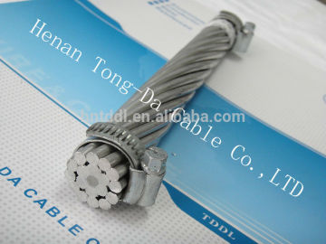 Hot sale ACSR conductor with high quaity
