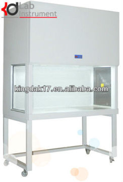 KDS-1300HGS Horizontal Laminar Flow Clean Bench