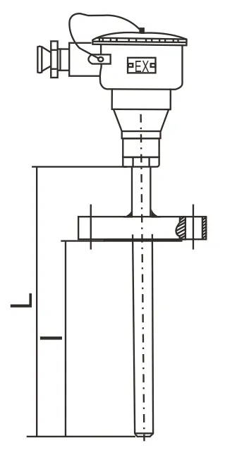 Senzor de temperatură cu termistor/termocuplu rezistent la explozie