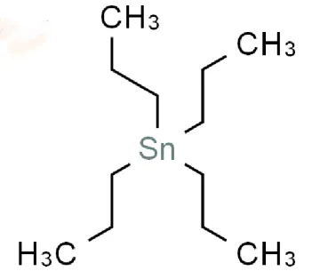 Tetrapropyltin, min . 97%