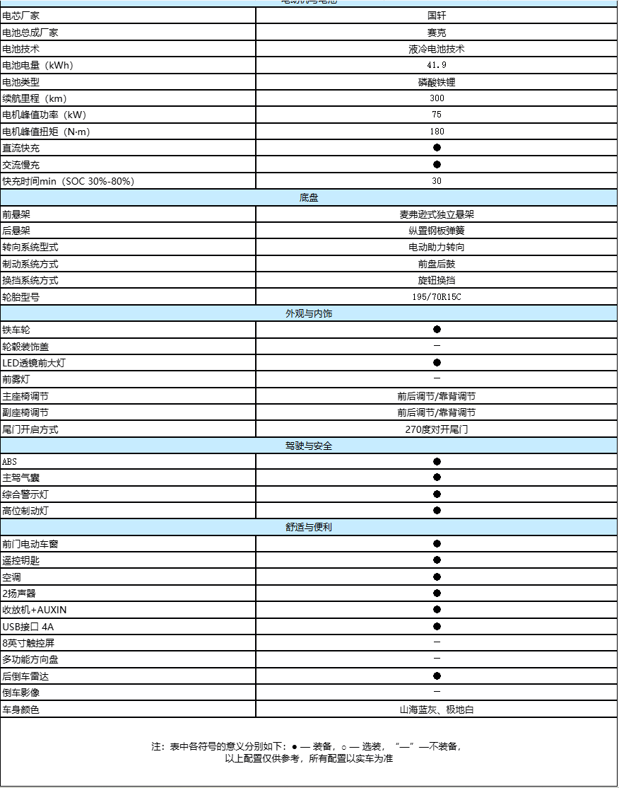 1056E55F12029F4F067F1E1CDB1F7557