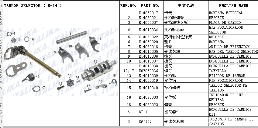 E-14