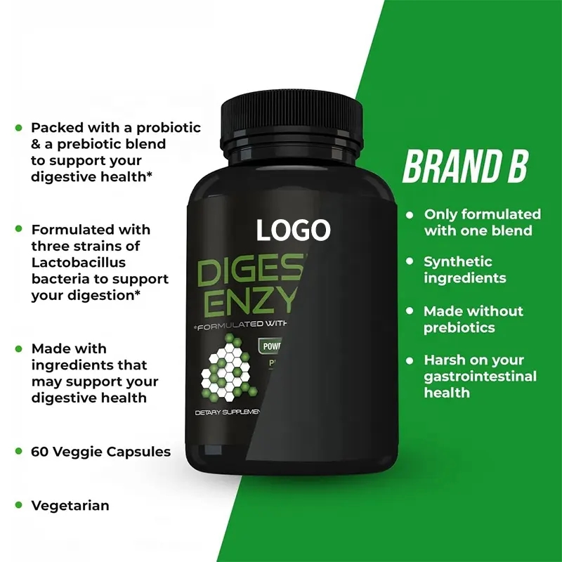 OEM/ODM Vegan Digestive Enzyme Slimming Capsules For Weight Loss 15 Day Stomach Cleanse Enzyme Slim Fit Capsules