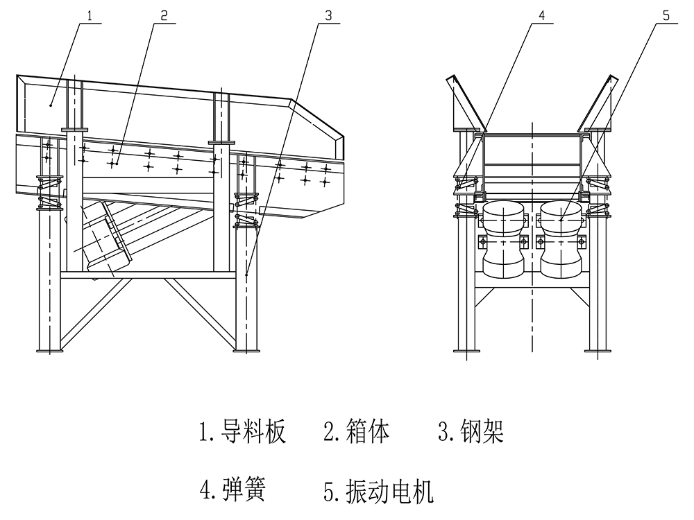 Vibrating Feeder