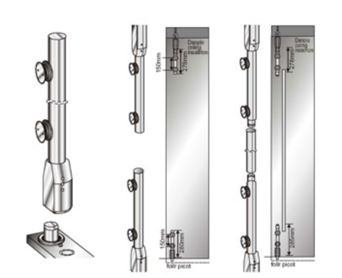 Swing Door System Size1 Png