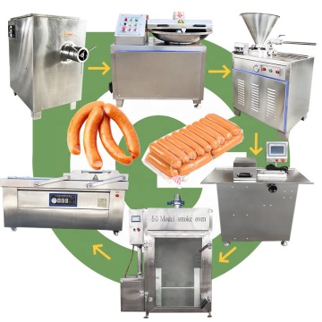Linea di produzione di carne ad alta velocità automatica per hot dog, salsicce e pancetta