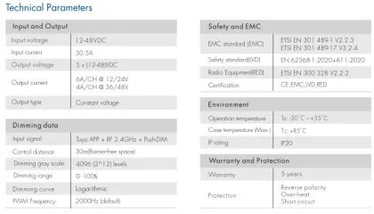 ECHO 5 in 1 Dimmer ZigBee-RF Converter Smart LED Controller