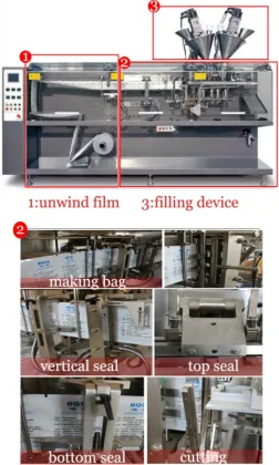 lotion noodle jam packaging machine high efficiency china